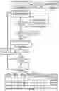 Fig. 21 - Displaying user related contextual keywords and controls for user selection and storing and associating selected keywords and user interaction with controls data with user