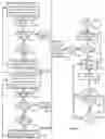 Fig. 25 - Displaying user related contextual keywords and controls for user selection and storing and associating selected keywords and user interaction with controls data with user
