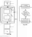Fig. 32 - Displaying user related contextual keywords and controls for user selection and storing and associating selected keywords and user interaction with controls data with user
