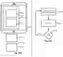 Fig. 35 - Displaying user related contextual keywords and controls for user selection and storing and associating selected keywords and user interaction with controls data with user