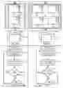 Fig. 38 - Displaying user related contextual keywords and controls for user selection and storing and associating selected keywords and user interaction with controls data with user