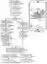 Fig. 41 - Displaying user related contextual keywords and controls for user selection and storing and associating selected keywords and user interaction with controls data with user