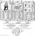 Fig. 49 - Displaying user related contextual keywords and controls for user selection and storing and associating selected keywords and user interaction with controls data with user