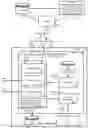 Fig. 72 - Displaying user related contextual keywords and controls for user selection and storing and associating selected keywords and user interaction with controls data with user