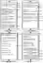 Fig. 79 - Displaying user related contextual keywords and controls for user selection and storing and associating selected keywords and user interaction with controls data with user