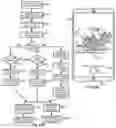 Fig. 81 - Displaying user related contextual keywords and controls for user selection and storing and associating selected keywords and user interaction with controls data with user