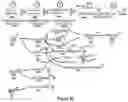 Fig. 84 - Displaying user related contextual keywords and controls for user selection and storing and associating selected keywords and user interaction with controls data with user