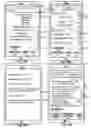 Fig. 89 - Displaying user related contextual keywords and controls for user selection and storing and associating selected keywords and user interaction with controls data with user