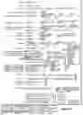 Fig. 96 - Displaying user related contextual keywords and controls for user selection and storing and associating selected keywords and user interaction with controls data with user