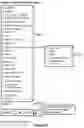 Fig. 98 - Displaying user related contextual keywords and controls for user selection and storing and associating selected keywords and user interaction with controls data with user