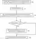 Fig. 01 - Robust application preloading with accurate user experience