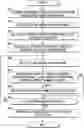Fig. 01 - Information generation apparatus and control system