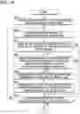 Fig. 13 - Information generation apparatus and control system