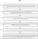Fig. 01 - Personalized gesture recognition for user interaction with assistant systems