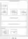 Fig. 05 - Method and system for composing systems using resource sets