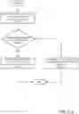 Fig. 09 - Method and system for composing systems using resource sets