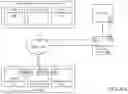 Fig. 13 - Method and system for composing systems using resource sets