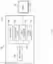 Fig. 02 - Data encryption key management system