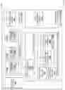Fig. 04 - Data encryption key management system