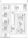 Fig. 08 - Data encryption key management system
