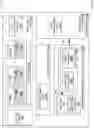 Fig. 10 - Data encryption key management system