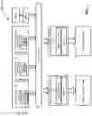 Fig. 02 - Memory protection for virtual machines