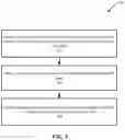 Fig. 06 - Memory protection for virtual machines