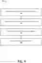 Fig. 05 - COMPILATION OF EXPRESSIONS TO EMPLOY SOFTWARE TRANSACTIONAL MEMORY CONCURRENCY CONTROL OF AN IN-MEMORY DATABASE