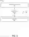 Fig. 06 - COMPILATION OF EXPRESSIONS TO EMPLOY SOFTWARE TRANSACTIONAL MEMORY CONCURRENCY CONTROL OF AN IN-MEMORY DATABASE