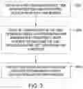Fig. 04 - TASK PROCESSING METHOD, APPARATUS, AND SYSTEM BASED ON DISTRIBUTED SYSTEM