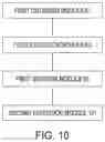 Fig. 11 - TASK PROCESSING METHOD, APPARATUS, AND SYSTEM BASED ON DISTRIBUTED SYSTEM