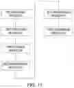 Fig. 12 - TASK PROCESSING METHOD, APPARATUS, AND SYSTEM BASED ON DISTRIBUTED SYSTEM