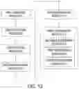 Fig. 13 - TASK PROCESSING METHOD, APPARATUS, AND SYSTEM BASED ON DISTRIBUTED SYSTEM