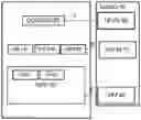 Fig. 01 - Method and device for migrating a virtualized function in the event of a failure in the technical server environment
