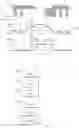 Fig. 04 - Method and device for migrating a virtualized function in the event of a failure in the technical server environment