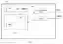 Fig. 05 - Method and device for migrating a virtualized function in the event of a failure in the technical server environment