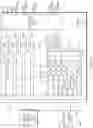 Fig. 11 - System and method for queuing work within a virtualized scheduler based on in-unit accounting of in-unit entries