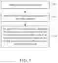 Fig. 07 - Machine learning system and resource allocation method thereof