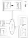 Fig. 02 - System and method for managing resource allocations in composed systems