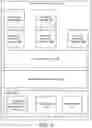 Fig. 05 - System and method for managing resource allocations in composed systems