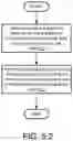 Fig. 08 - System and method for managing resource allocations in composed systems
