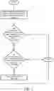 Fig. 10 - System and method for managing resource allocations in composed systems