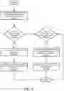 Fig. 11 - System and method for managing resource allocations in composed systems