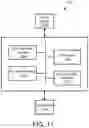 Fig. 15 - System and method for managing resource allocations in composed systems