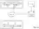 Fig. 09 - Resuming workload execution in composed information handling system