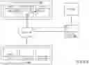 Fig. 10 - Resuming workload execution in composed information handling system