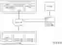 Fig. 11 - Resuming workload execution in composed information handling system