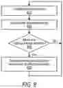 Fig. 09 - Smart deployment of industrial IoT workloads