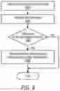 Fig. 10 - Smart deployment of industrial IoT workloads