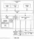 Fig. 11 - Smart deployment of industrial IoT workloads